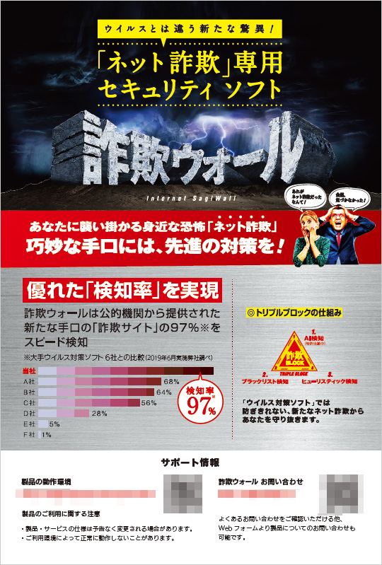 ライセンスカード