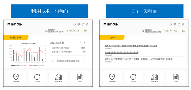 利用レポート画面・ニュース画面