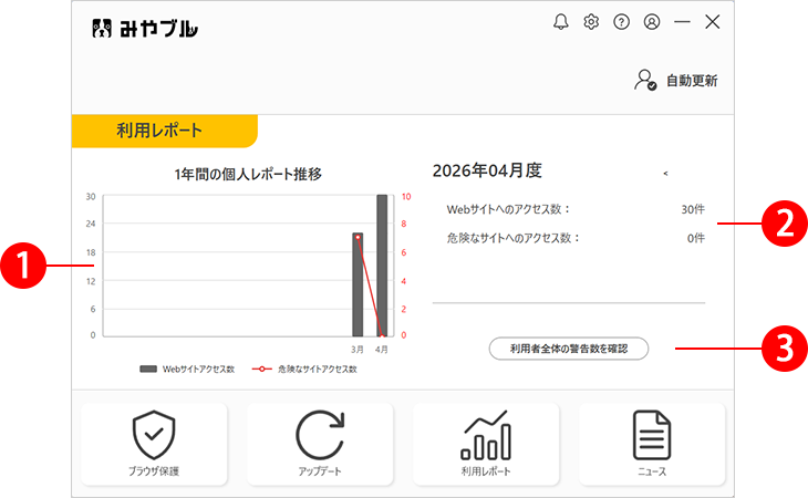 win_appview_report.png