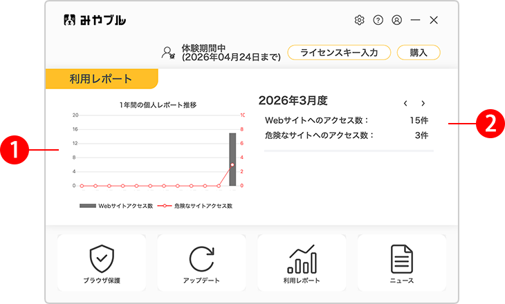 mac_appview_report.png